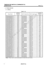 S-5844ACAB-M5T1U Datasheet Page 4