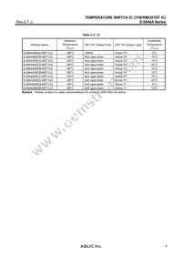 S-5844ACAB-M5T1U Datasheet Page 5