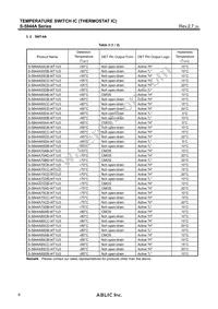 S-5844ACAB-M5T1U Datasheet Page 6