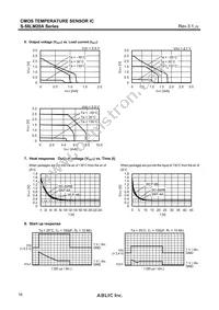 S-58LM20A-N4T1G Datasheet Page 16