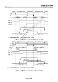 S-77101A02-T8T1U4 Datasheet Page 11
