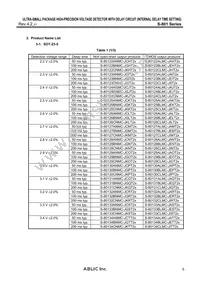 S-80157BLPF-JFITFG Datasheet Page 5