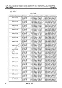 S-80157BLPF-JFITFG Datasheet Page 8