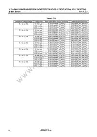 S-80157BLPF-JFITFG Datasheet Page 10