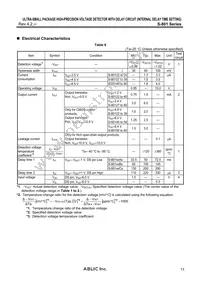 S-80160CNPF-JLLTFG Datasheet Page 13