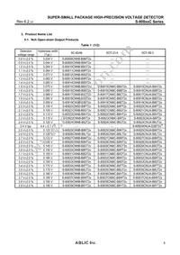 S-80829CLY-B2-U Datasheet Page 5