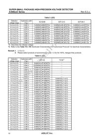 S-80829CLY-B2-U Datasheet Page 10