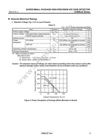 S-80829CLY-B2-U Datasheet Page 15