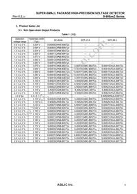 S-80860CNY-B-G Datasheet Page 5