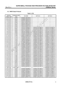 S-80860CNY-B-G Datasheet Page 9