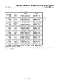 S-80860CNY-B-G Datasheet Page 11