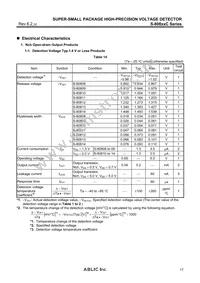 S-80860CNY-B-G Datasheet Page 17