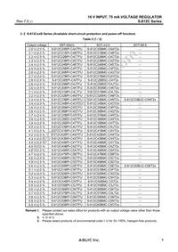 S-812C50AY-B-G Datasheet Page 9