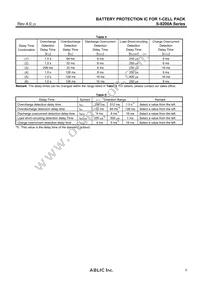 S-8200ACW-M6T1U Datasheet Page 5