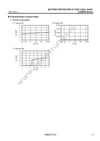 S-8200ACW-M6T1U Datasheet Page 23