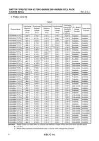 S-8204BBV-TCT1U Datasheet Page 4