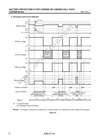 S-8204BBV-TCT1U Datasheet Page 22