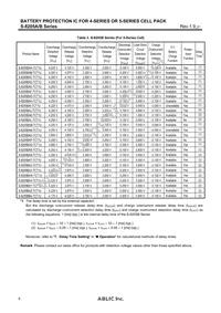 S-8205BAQ-TCT1U Datasheet Page 6