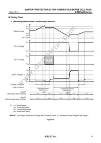 S-8205BAQ-TCT1U Datasheet Page 19