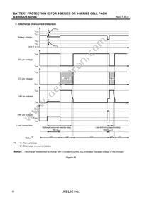 S-8205BAQ-TCT1U Datasheet Page 20