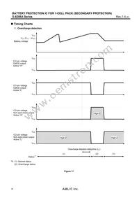 S-8206AAI-I6T1U Datasheet Page 14