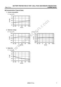 S-8206AAI-I6T1U Datasheet Page 17