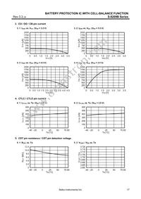 S-8209BAA-T8T1G Datasheet Page 17