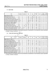 S-8211CAM-M5T1G Datasheet Page 15