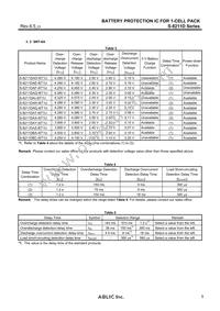 S-8211DBH-M5T1U Datasheet Page 5
