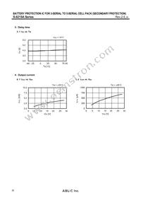 S-8215AAQ-K8T2U Datasheet Page 20