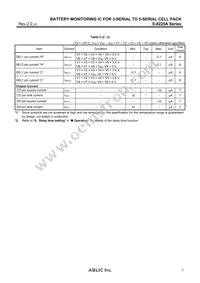 S-8225AAH-TCT1U Datasheet Page 7