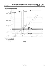 S-8225AAH-TCT1U Datasheet Page 15