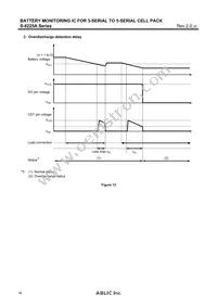 S-8225AAH-TCT1U Datasheet Page 16