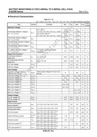 S-8225BAG-TCT1U Datasheet Page 6