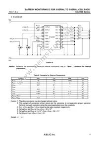 S-8225BAG-TCT1U Datasheet Page 17