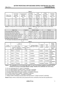 S-8230BAF-I6T1U Datasheet Page 5