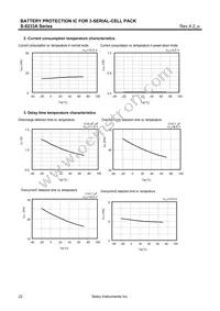 S-8233ANFT-TB-G Datasheet Page 22