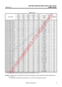 S-8241AEEMC-GEET2G Datasheet Page 5