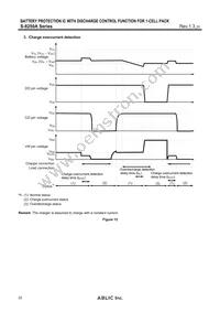 S-8250AAJ-I6T1U Datasheet Page 22