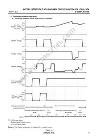 S-8250AAJ-I6T1U Datasheet Page 23