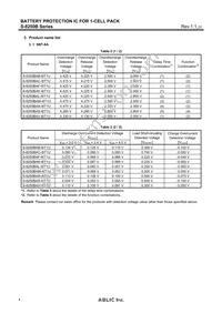 S-8250BAU-I6T1U Datasheet Page 4