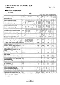 S-8250BAU-I6T1U Datasheet Page 8