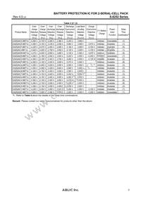 S-8252ACC-M6T1U Datasheet Page 5