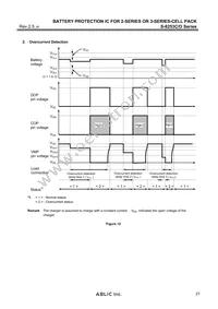 S-8253DAK-T8T1S Datasheet Page 21