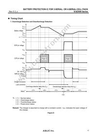 S-8254ABMFT-TB-U Datasheet Page 17