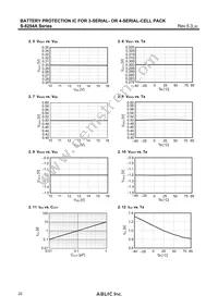S-8254ABMFT-TB-U Datasheet Page 22