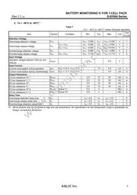 S-8259AAK-M6T1U Datasheet Page 9