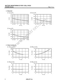 S-8259AAK-M6T1U Datasheet Page 18