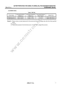 S-8264AAK-T8T1U Datasheet Page 7