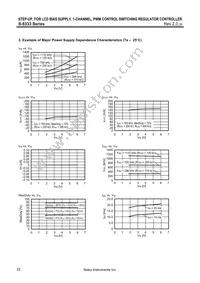 S-8333ACIC-T8T1G Datasheet Page 22